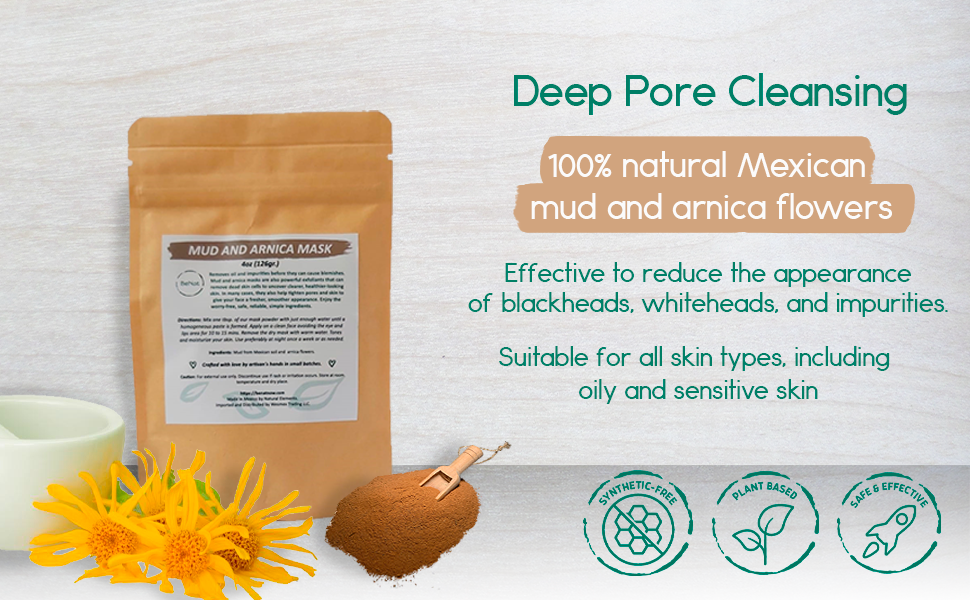 Acne Prevention Kit - Mud Mask, Soap Bar & Loofah