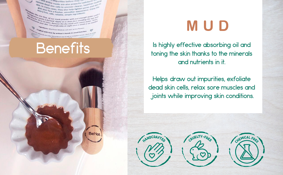 Acne Prevention Kit - Mud Mask, Soap Bar & Loofah